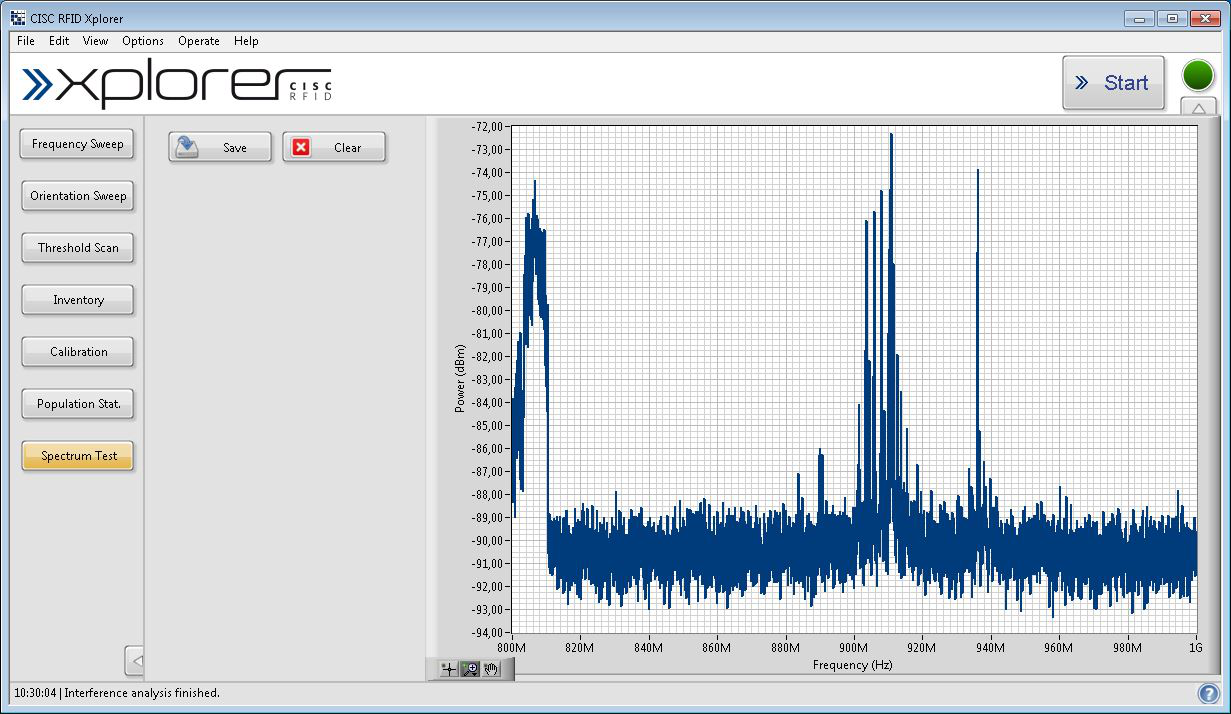 唐領科技CISC RFID Xplorer 帶來令人振奮的新功能