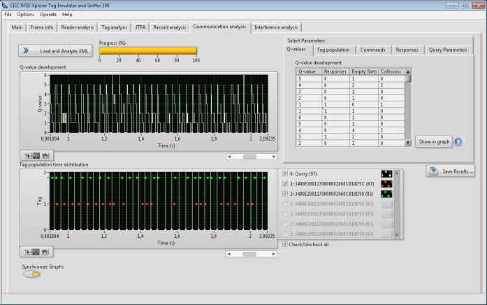 唐領科技CISC RFID Xplorer 帶來令人振奮的新功能