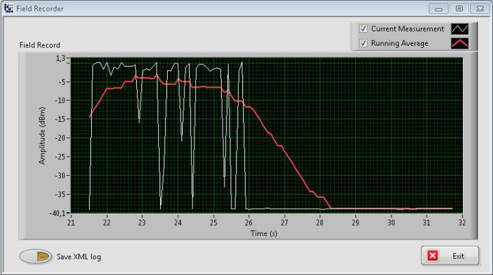 唐領科技CISC RFID Xplorer 帶來令人振奮的新功能