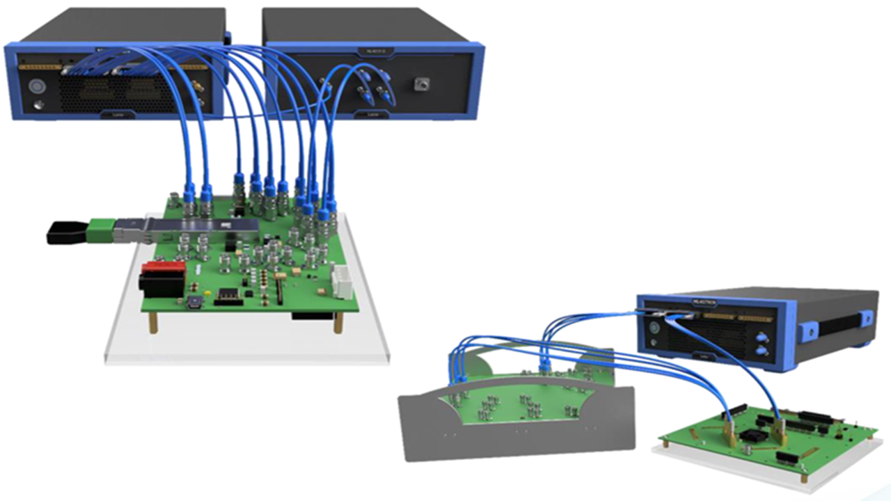 Serdes、光模塊及主機的壓力容限測量