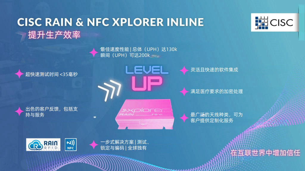 奧地利CISC：全領(lǐng)域RFID測試的首選利器