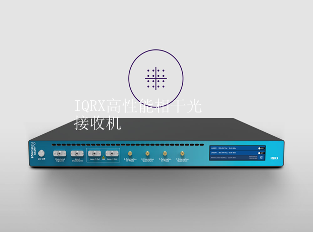 IQRX高性能相干光接收機